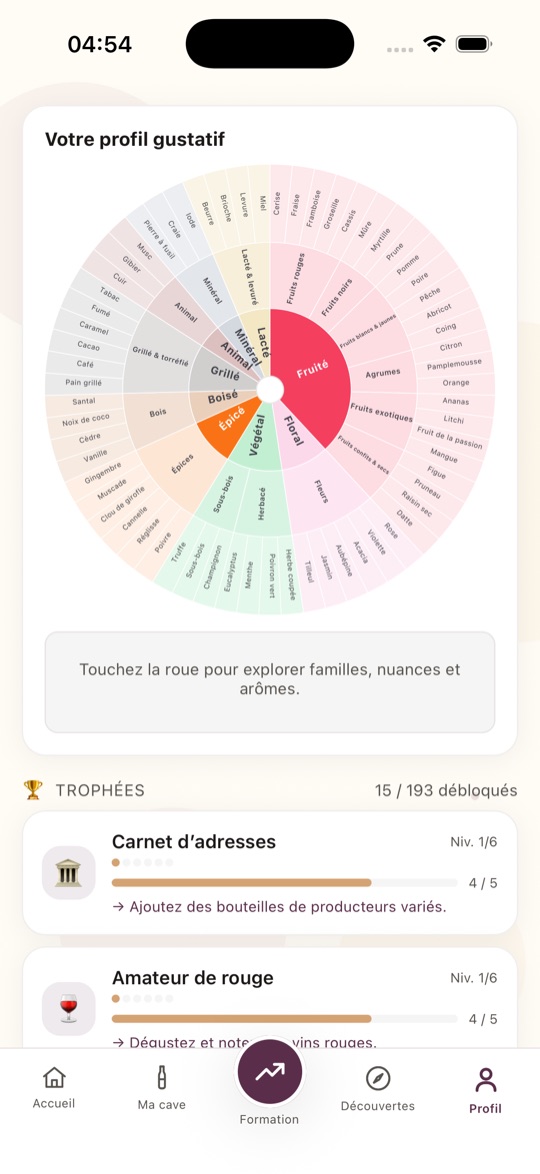 Profil : roue des saveurs et trophées